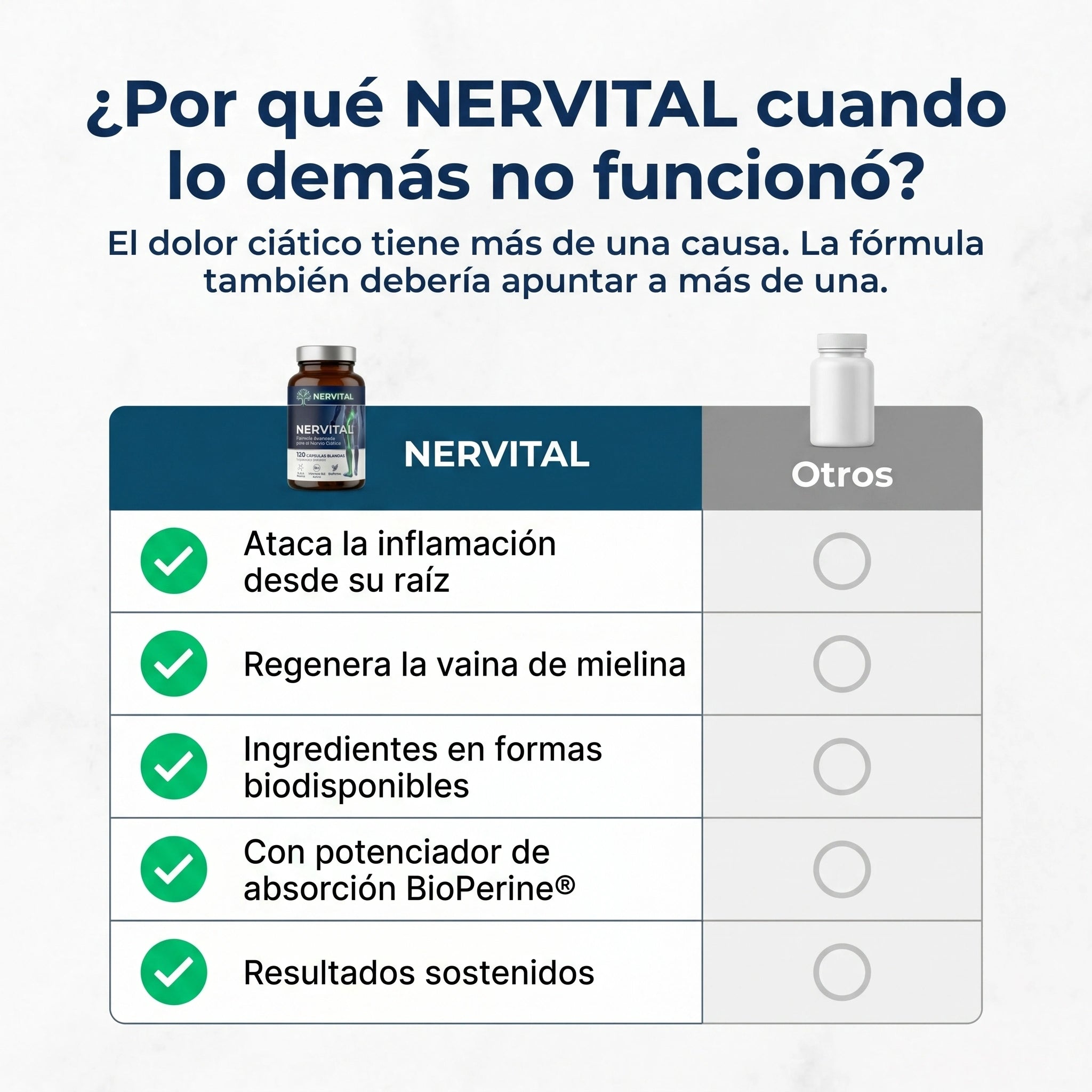 Nervital