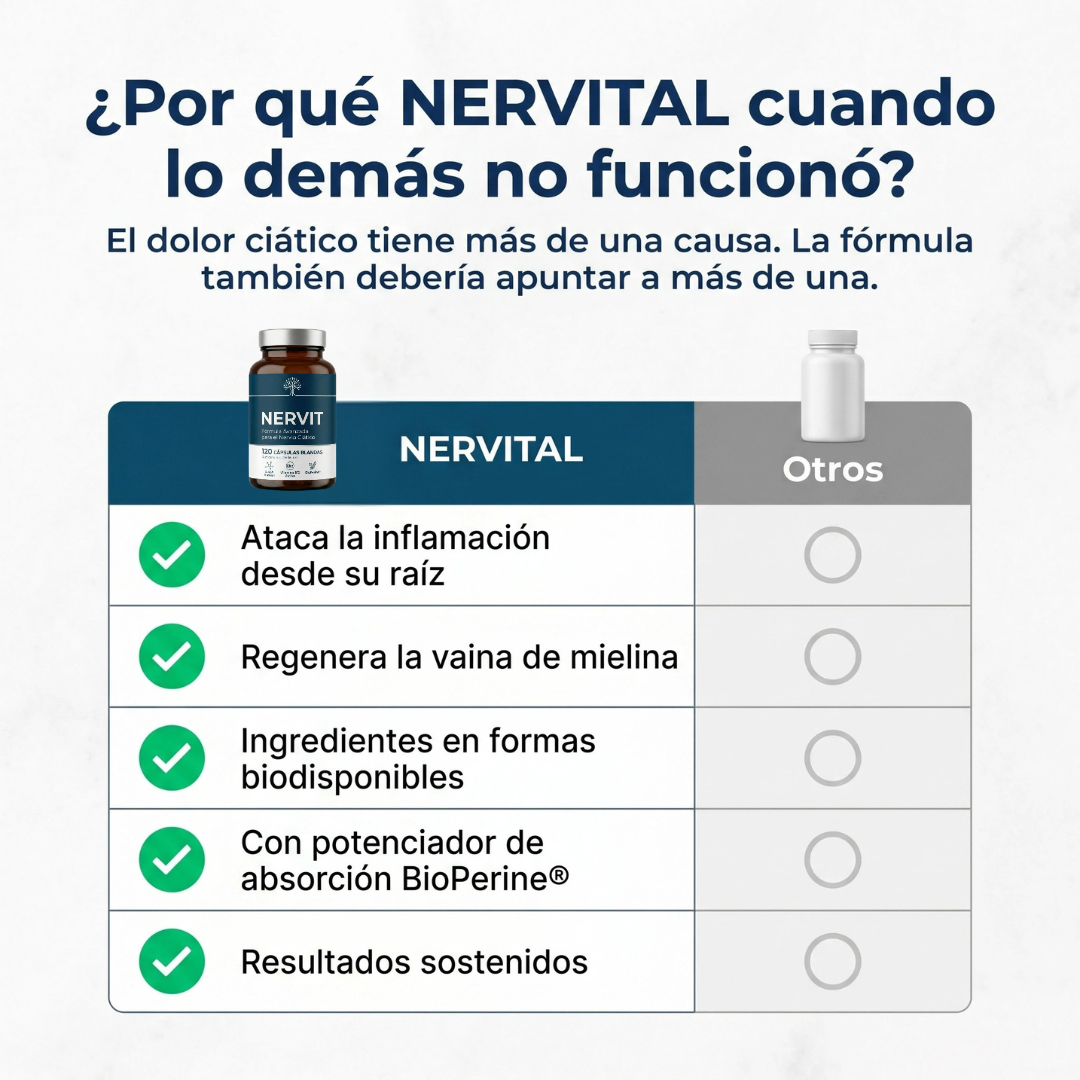 Nervit